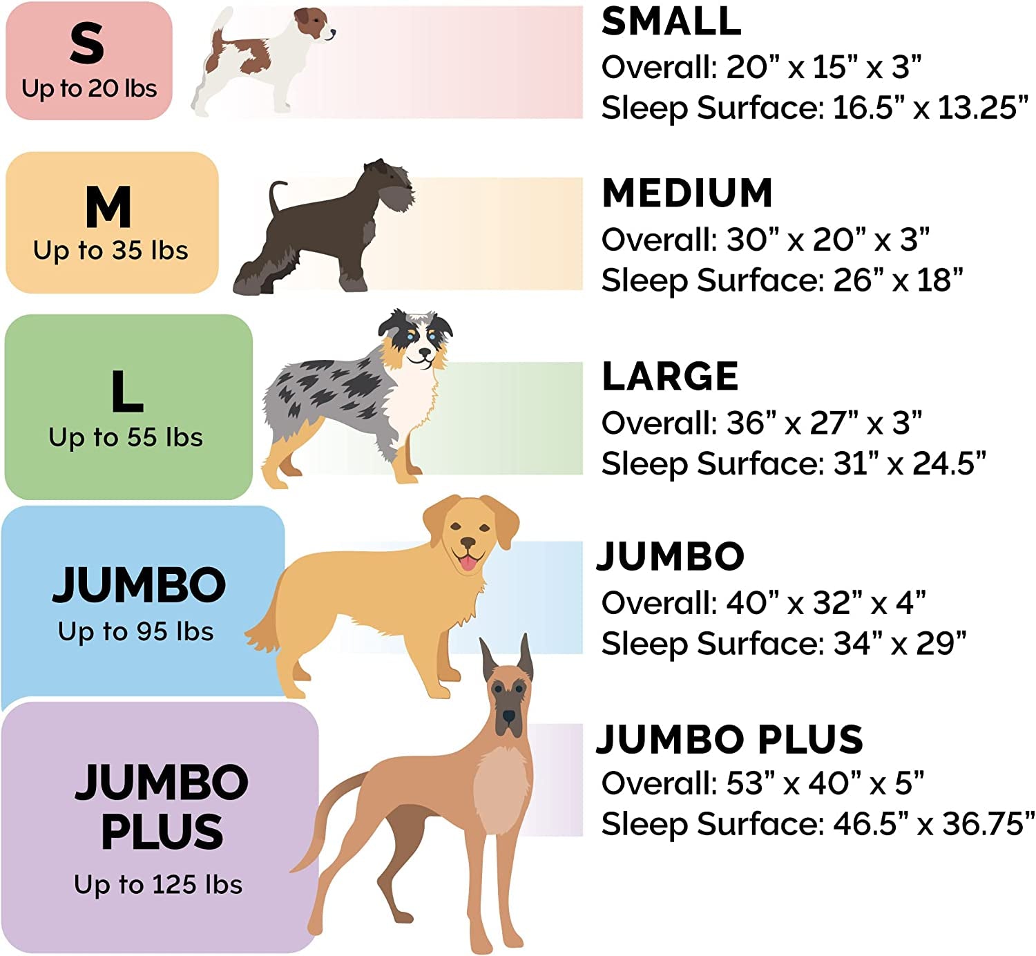 Orthopedic Small Dog Bed with Removable Bolsters and Washable Cover for Dogs Up to 20 lbs - Plush Woven Design in Diamond Brown